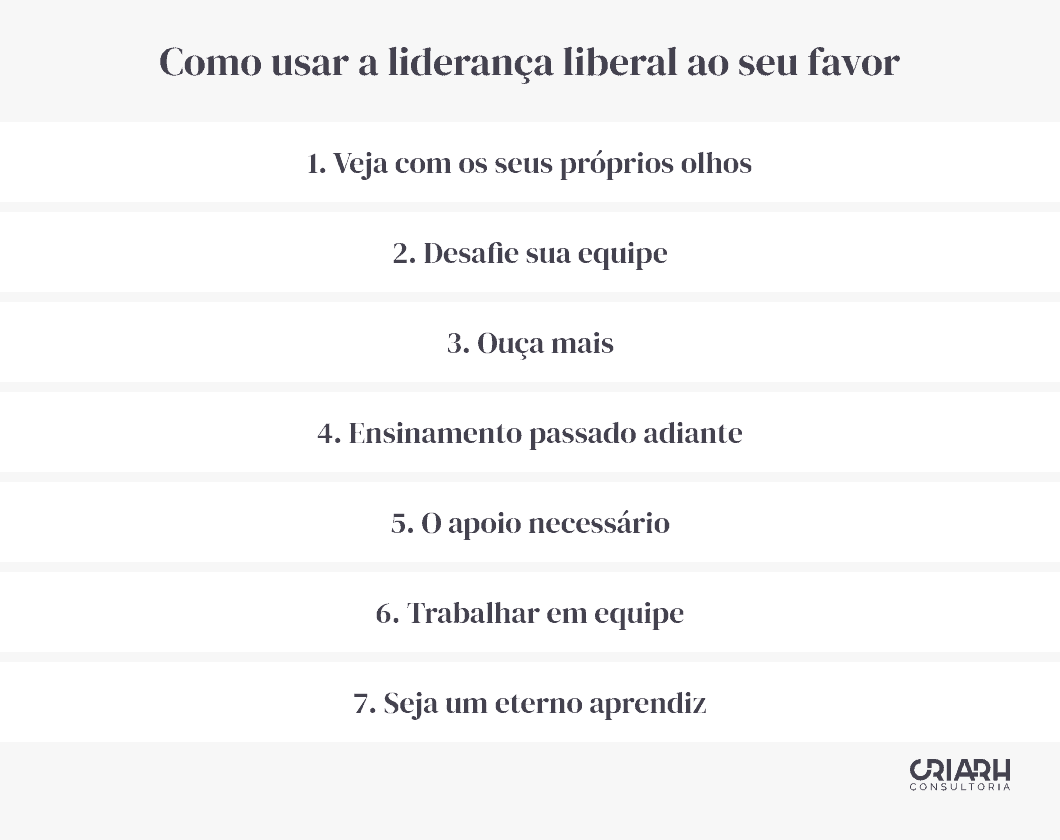 princípios liderança lean