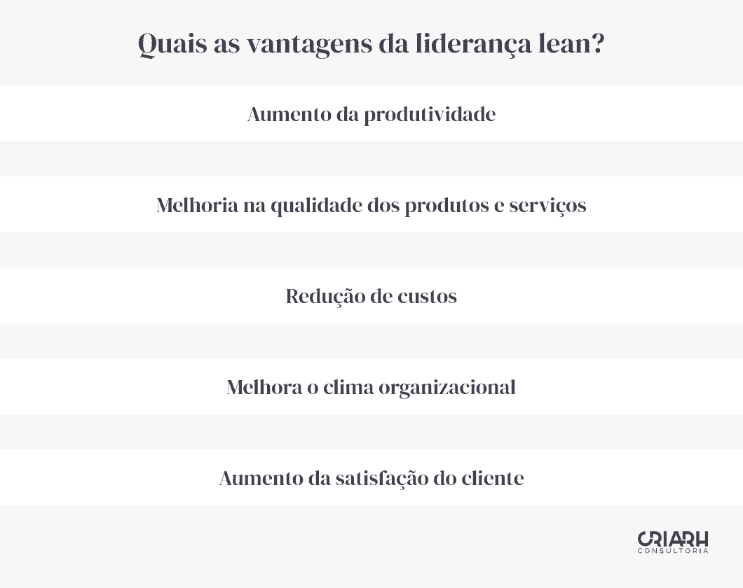 vantagens liderança lean