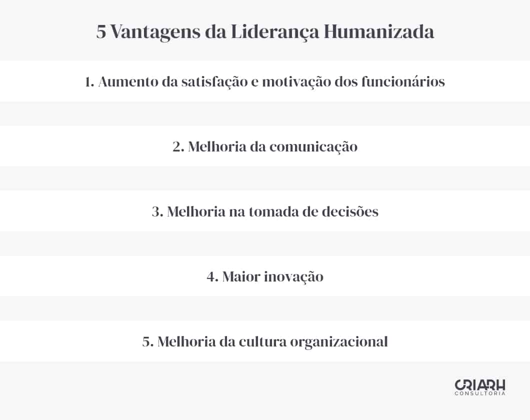 Vantagens Liderança Humanizada