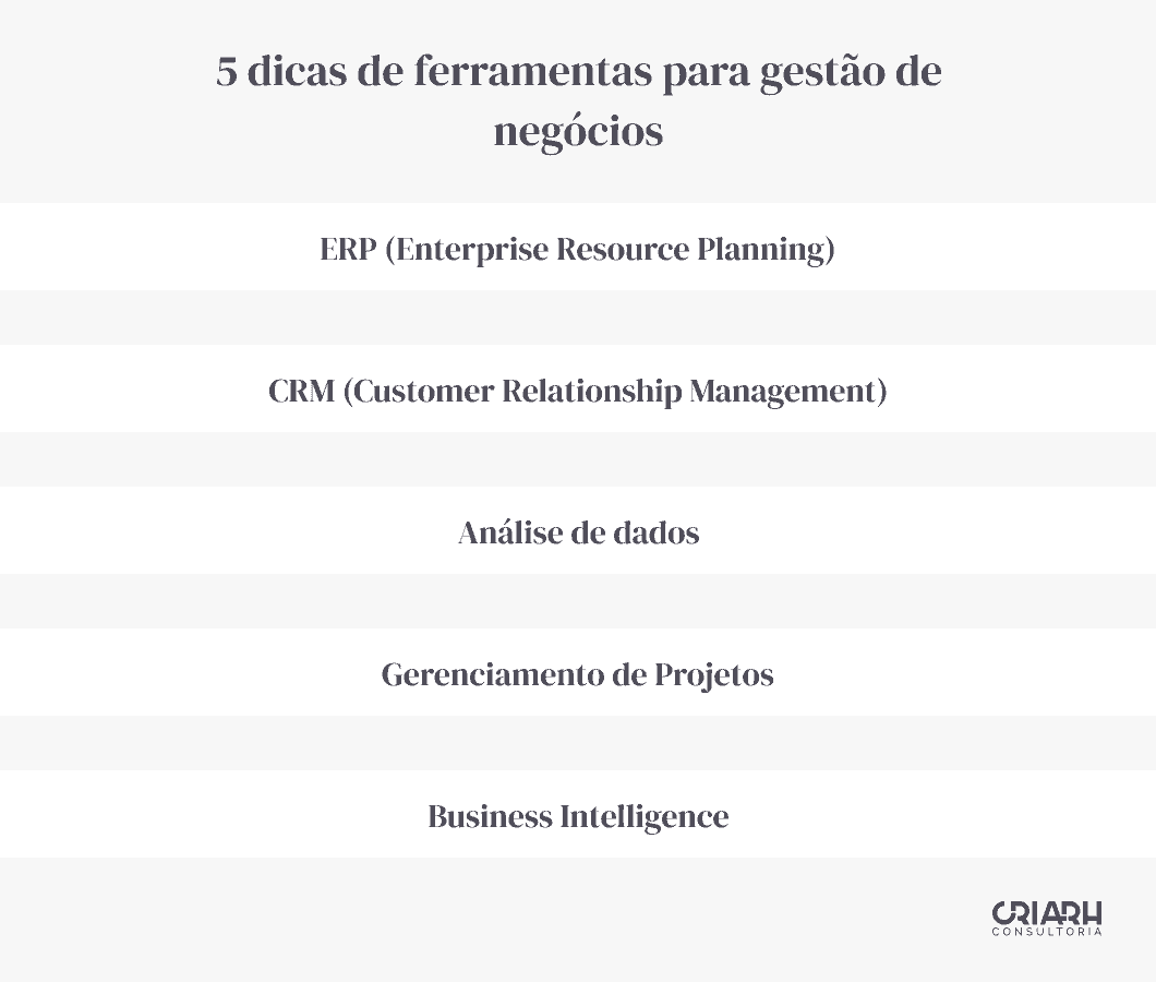 Quadro Scrum: 5 dicas de ferramentas para gestão de negócios