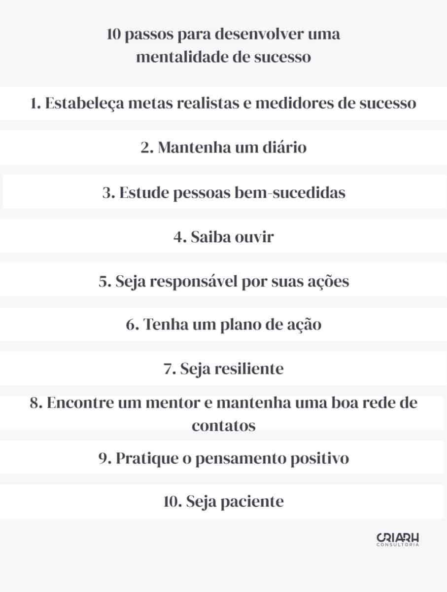 10 passos para desenvolver uma mentalidade de sucesso