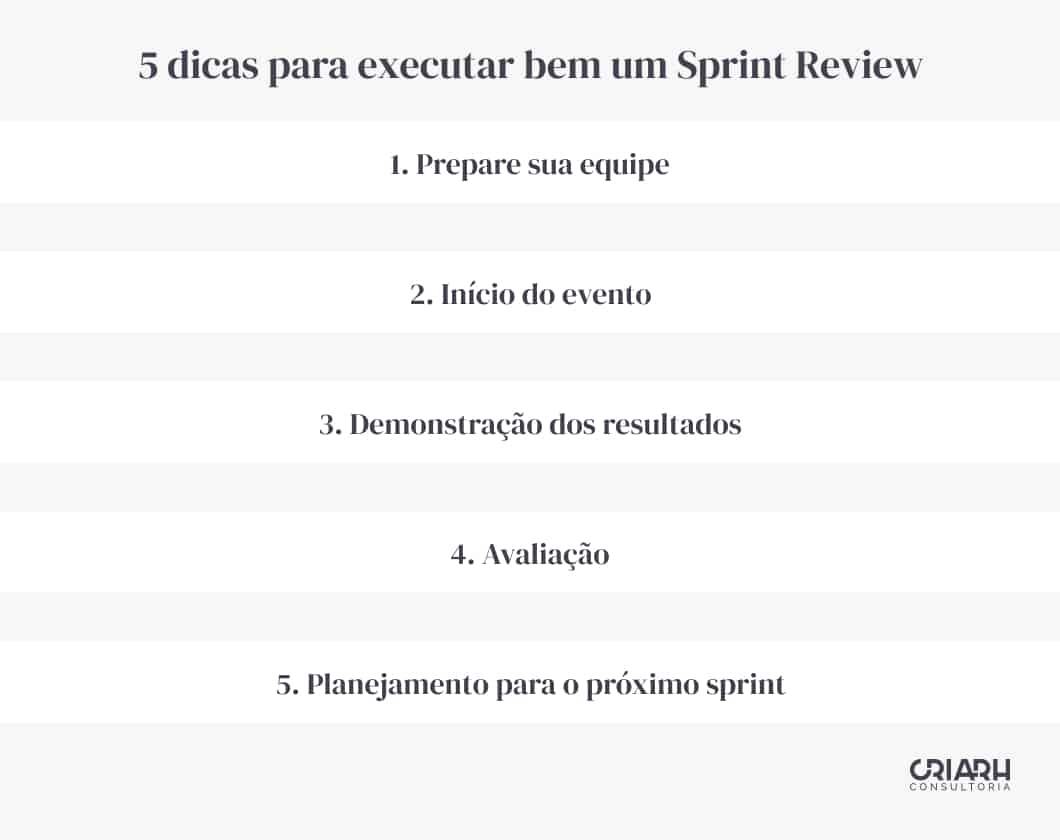 Dicas para executar Sprint Review