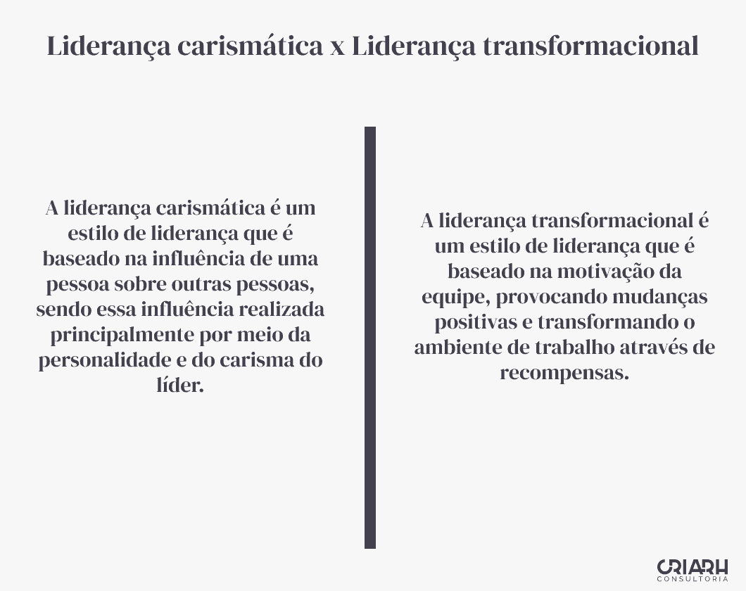 Liderança carismática versus liderança transformacional 