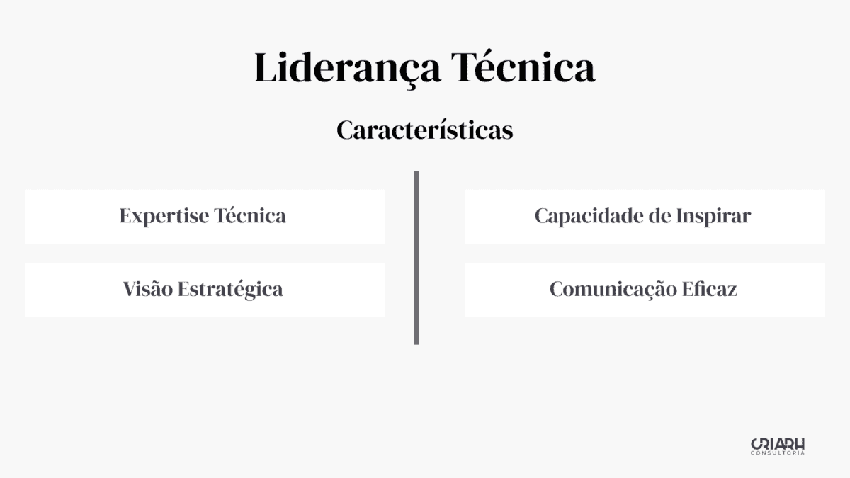 Um quadro branco com a frase "liderança técnica" escrita.