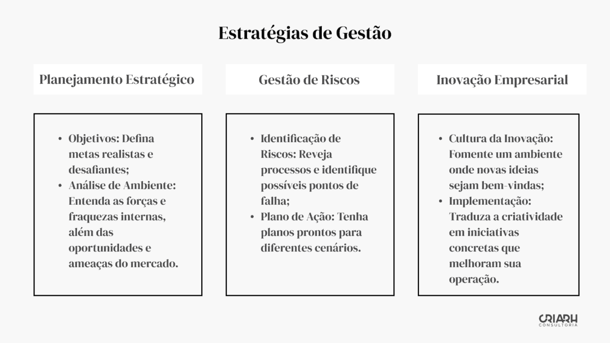 Um diagrama mostrando os diferentes tipos de estratégias de marketing.