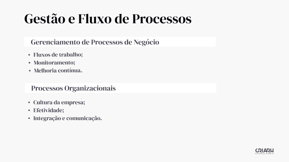 Uma página em branco com as palavras gestão e processos.