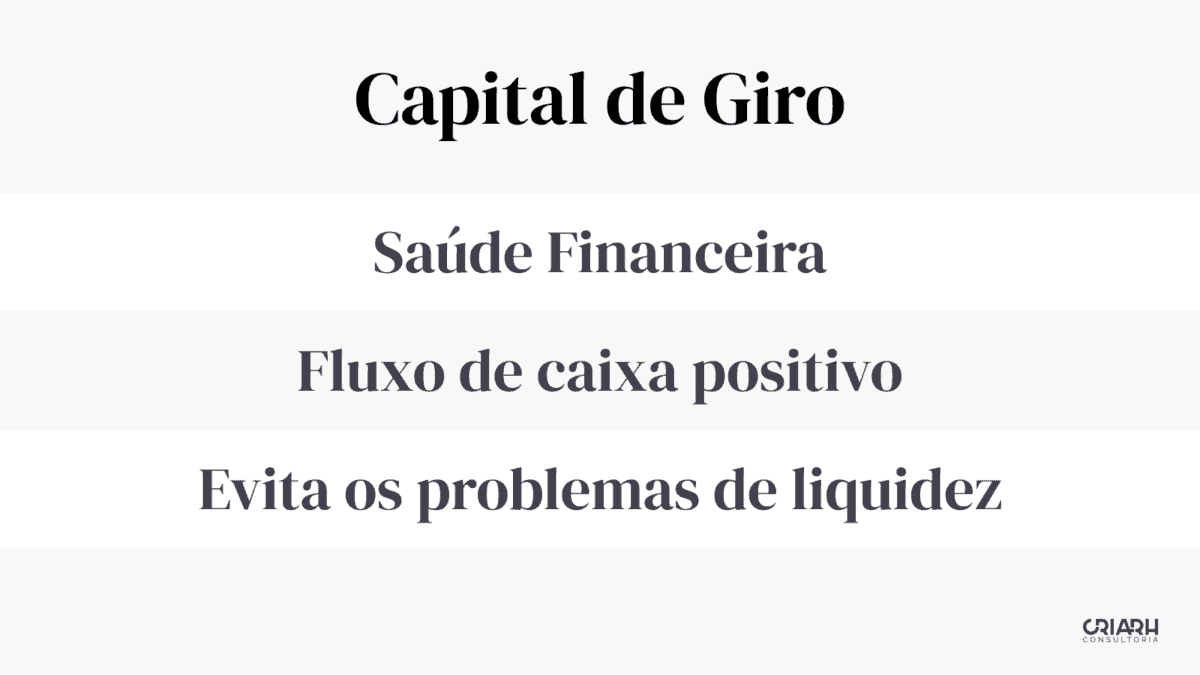 Descrição: Gestão do capital de giro.