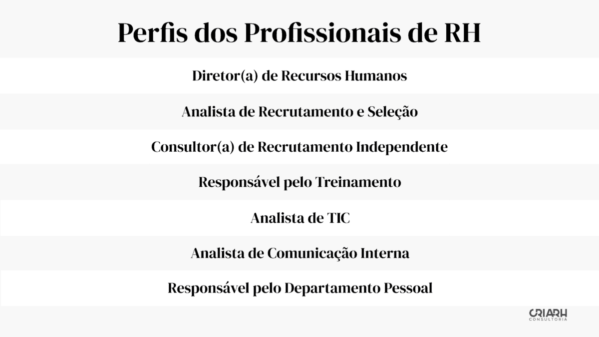 Descrição: Perris dos departamentos de recursos humanos.