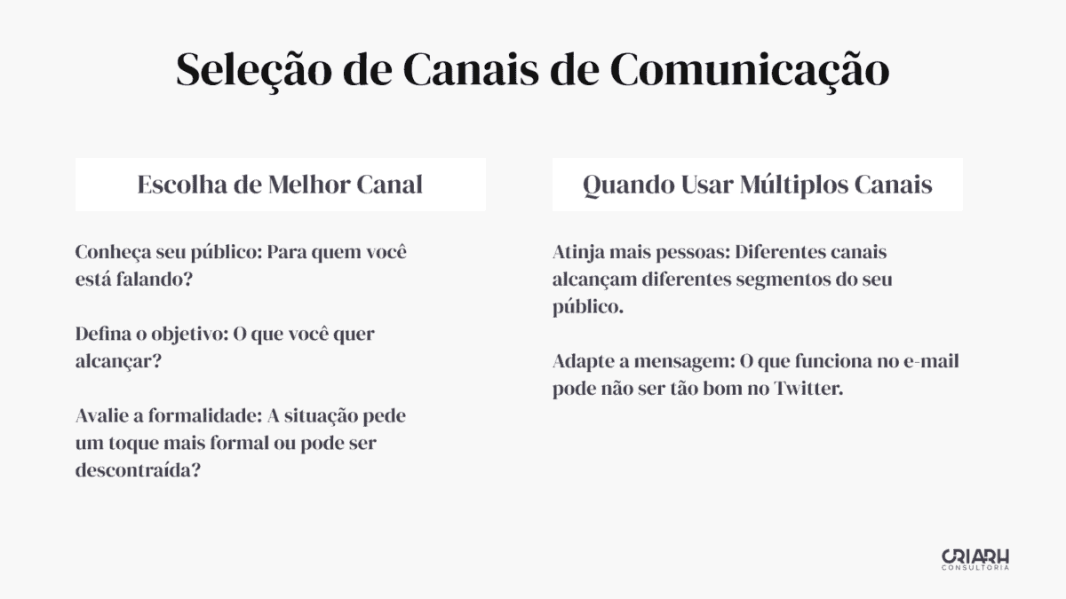 Seletor de canais de comunicação: Navegador para identificar e escolher os melhores canais de comunicação.