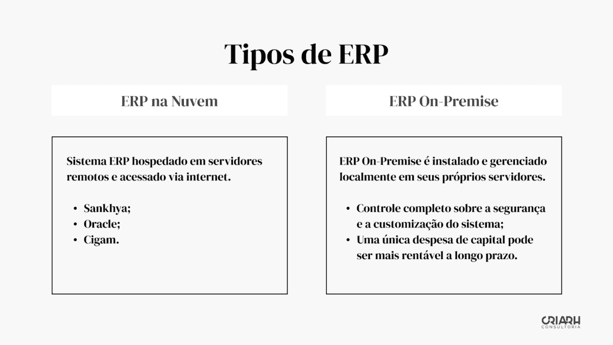 Dicas para implementar e otimizar um sistema ERP.